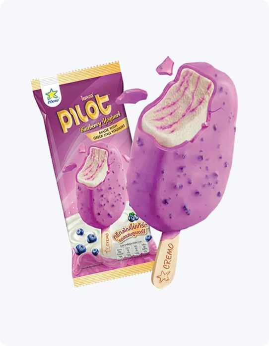 Product 1